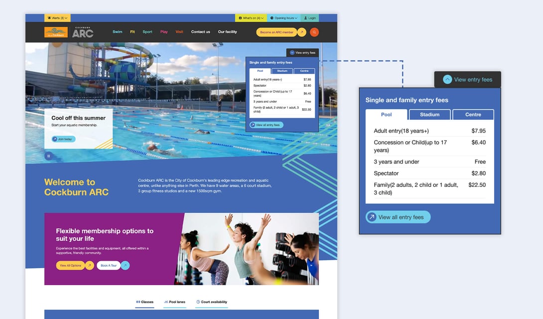Cockburn Arc - Case StudyResults_02_2180x1280