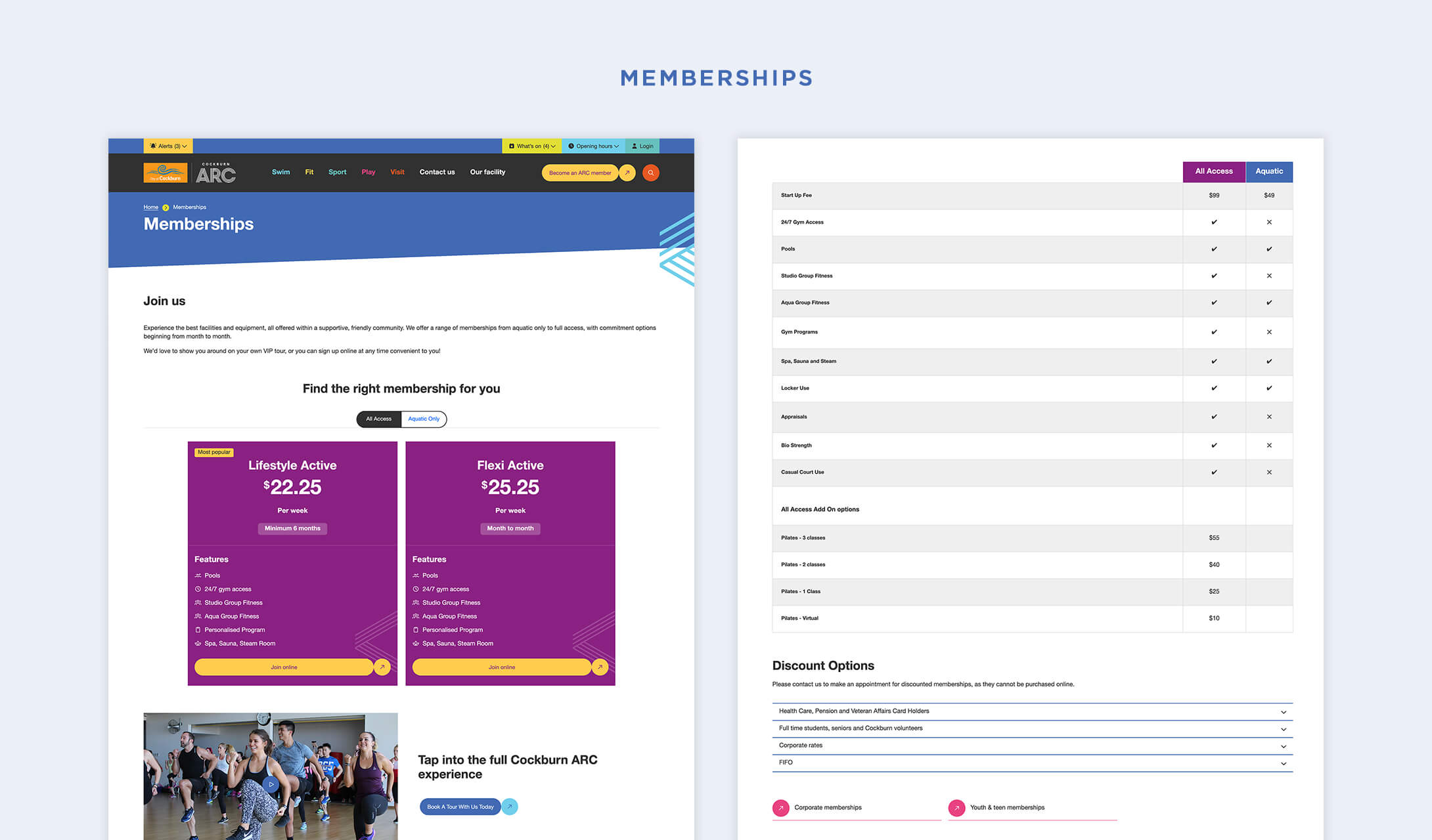 Cockburn Arc - Case StudyResults_07_2180x1280