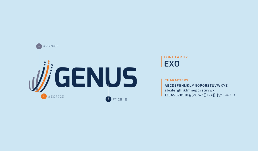 Genus Group Branding