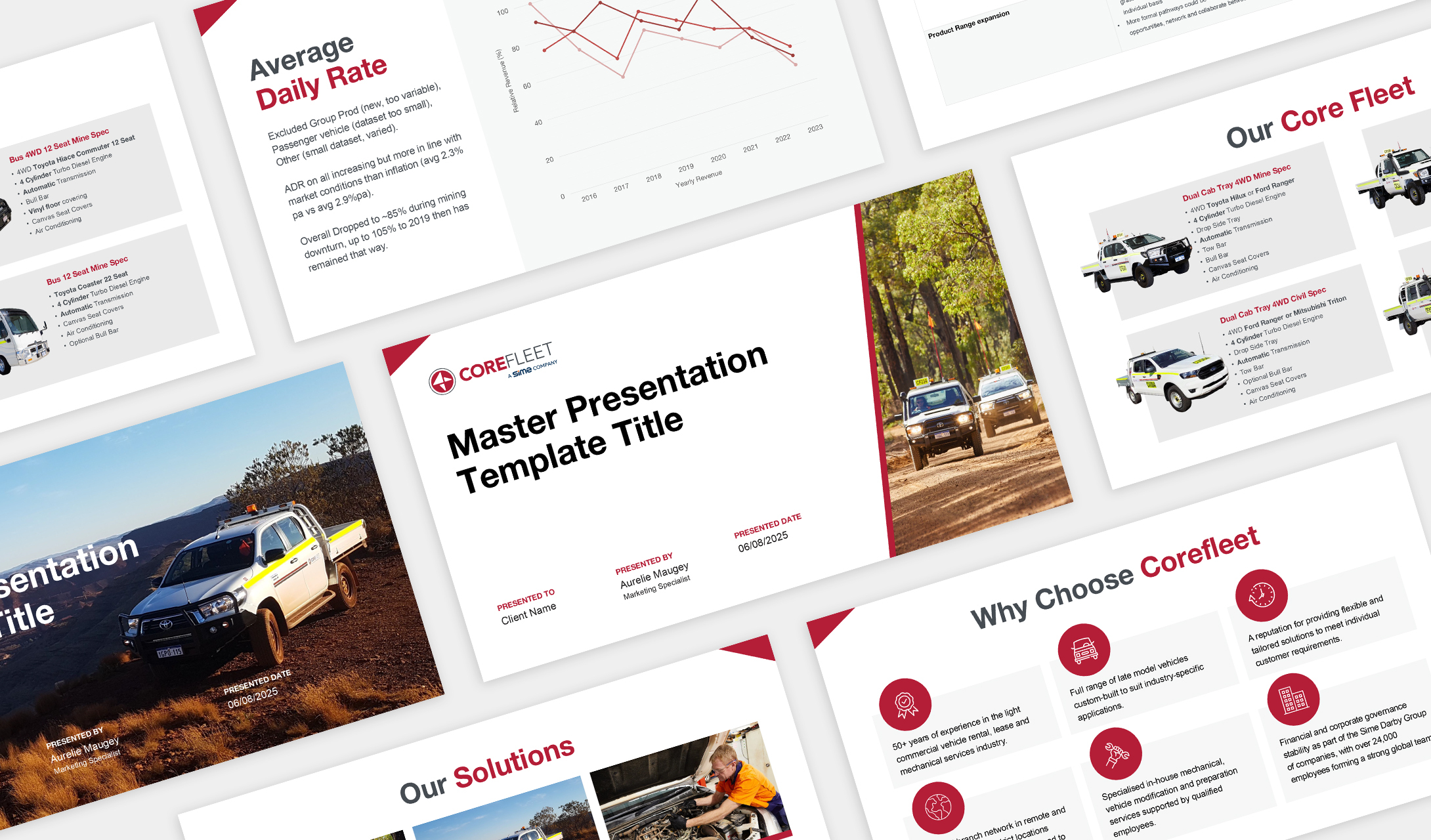 Corefleet - Reaching a larger audience with improved branding