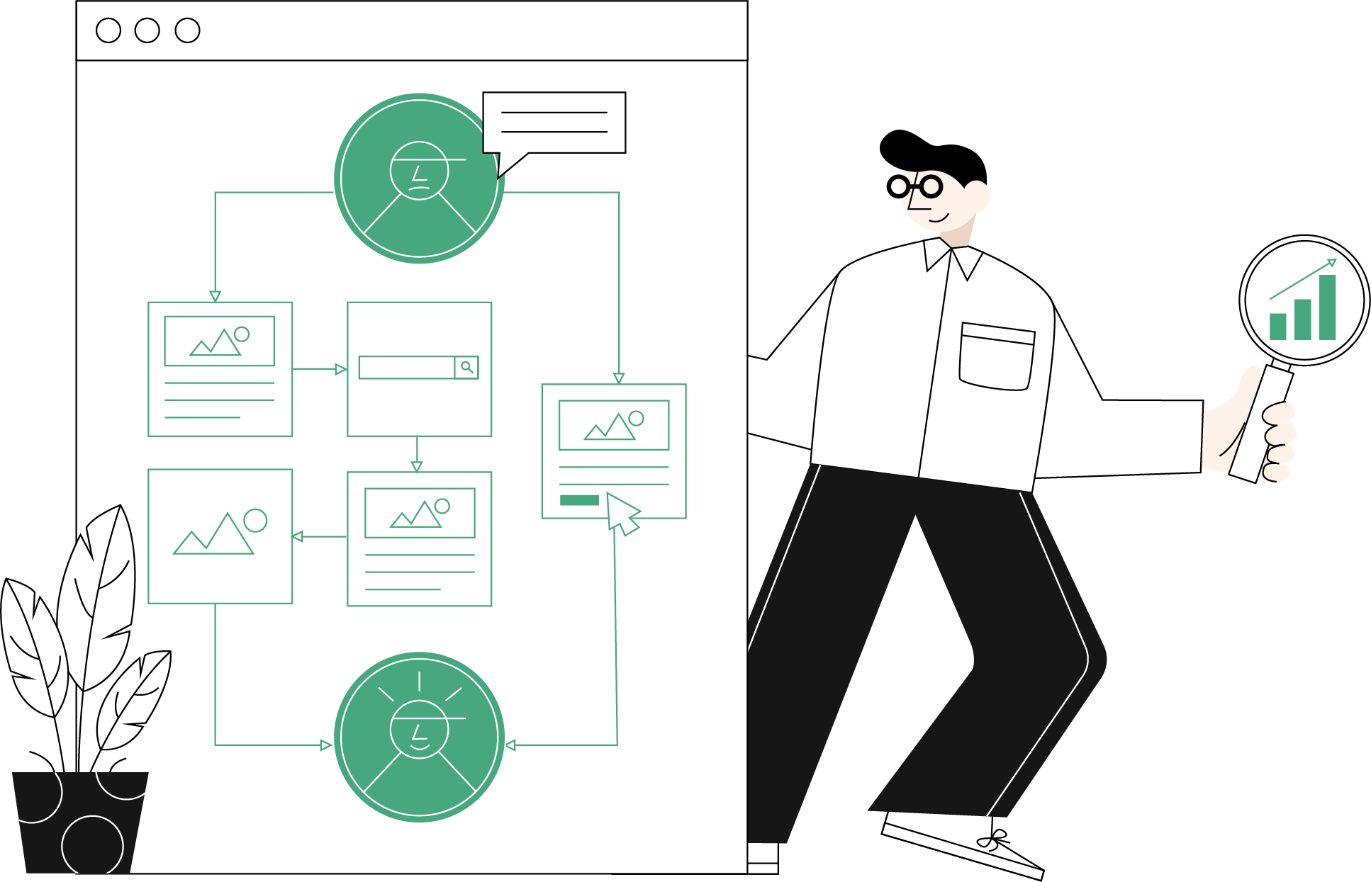 IA UX UI
